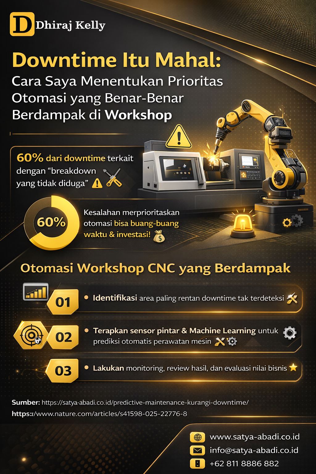 Infografis otomasi workshop CNC tentang strategi mengurangi downtime mesin melalui predictive maintenance, sensor pintar, dan prioritas otomasi yang berdampak