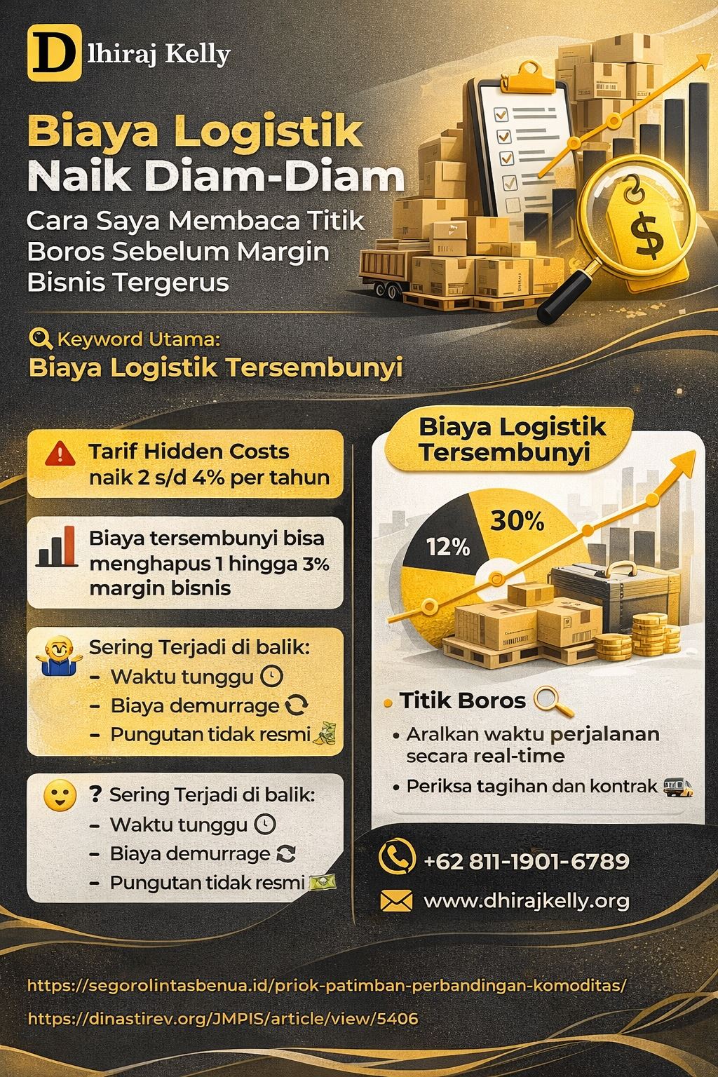 Infografis biaya logistik tersembunyi yang menjelaskan titik boros dalam distribusi, pengiriman, demurrage, waktu tunggu, dan potensi penurunan margin bisnis