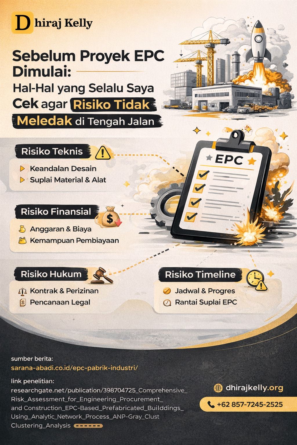Infografis risiko proyek EPC tentang hal-hal penting yang harus dicek sebelum proyek dimulai agar biaya, waktu, mutu, dan pelaksanaan tidak bermasalah di tengah jalan.