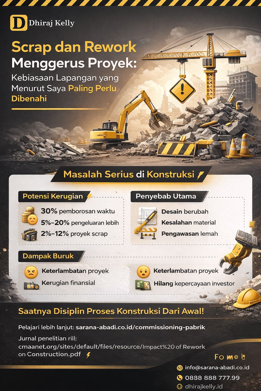 Infografis scrap proyek konstruksi dan rework yang menggerus efisiensi proyek akibat kebiasaan lapangan yang perlu dibenahi
