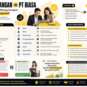 Buatkan teks-teks ## teks ALT: Buat sebagaimana mestinya teks ALT sesuai keyword utama. buat menarik dan unik. ## teks Title: Buat sebagaimana mestinya teks Title sesuai keyword utama. buat menarik dan unik. ## teks Caption: Buat sebagaimana mestinya teks Caption sesuai keyword utama dan tambahkan keterangan di belakangnya: (Ilustrasi ini dibuat oleh AI. Prompt Layout dan Grafis telah dikurasi oleh tim kami). ## teks Description: Buat sebagaimana mestinya teks Description sesuai keyword utama. buat menarik dan unik.